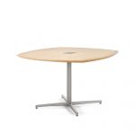 Nios Meeting Tables, 26-Inch, Square Table